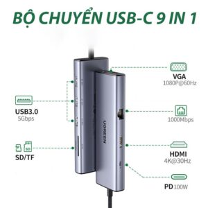 Cáp chuyển Ugreen 9 in 1 USB-C sang USB-C PD + 3 USB 3.0 + RJ45 + HDMI hỗ trợ 4K + VGA + SD/TF (15600)