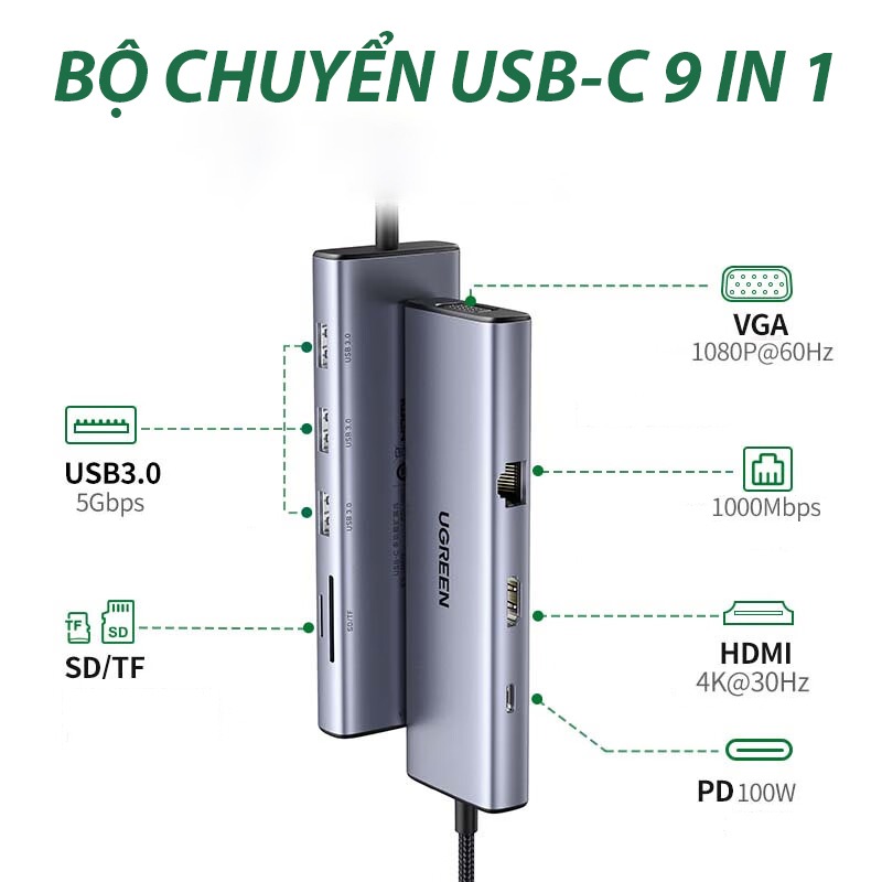 Cáp chuyển Ugreen 9 in 1 USB-C sang USB-C PD + 3 USB 3.0 + RJ45 + HDMI hỗ trợ 4K + VGA + SD/TF (15600)