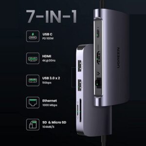 Cáp chuyển Ugreen từ USB-C 7 in 1 to HDMI + USB 3.0 + LAN 1gbps + TF/SD + PD 100W (50852)